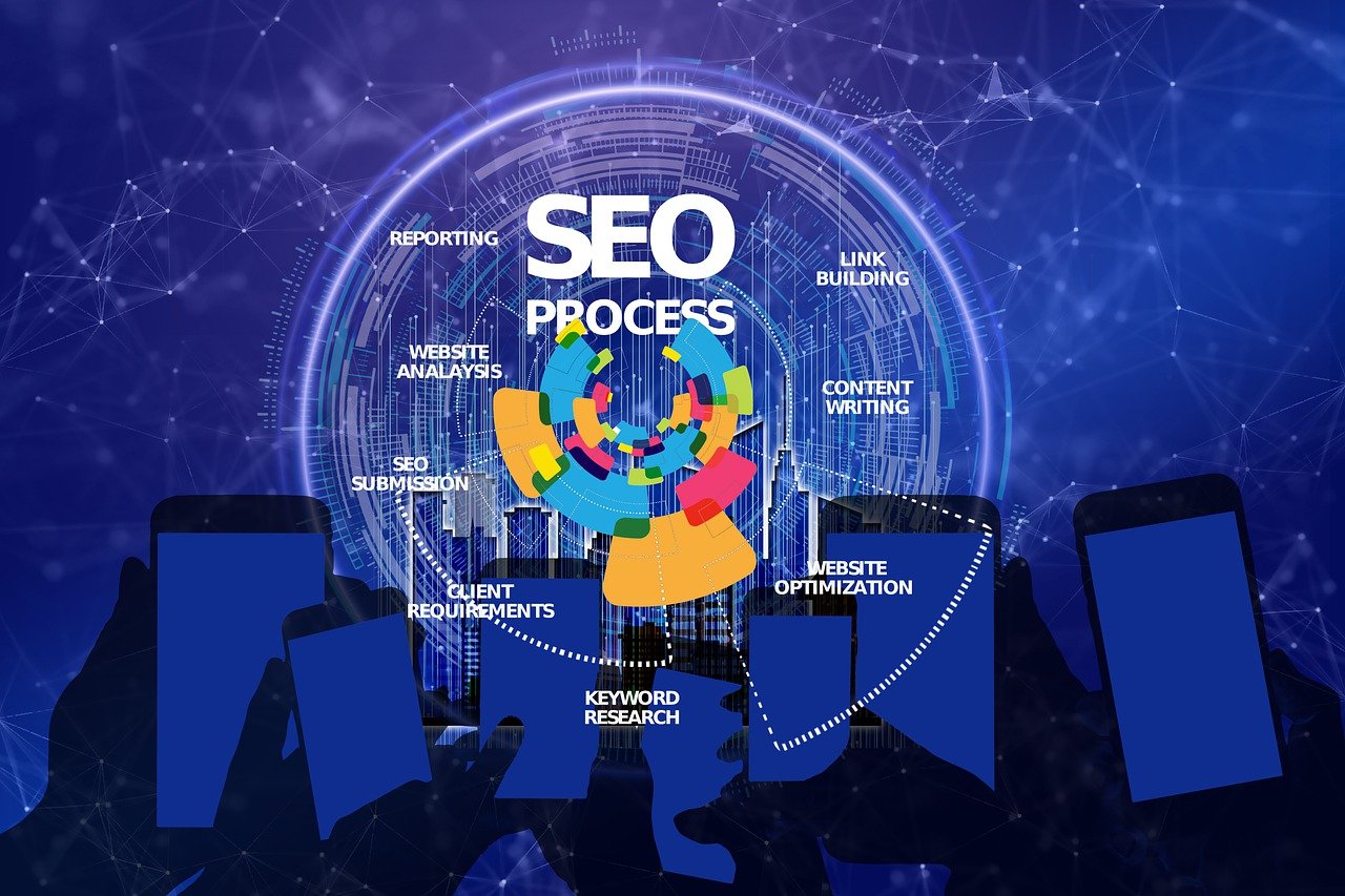 SEO service sell tips